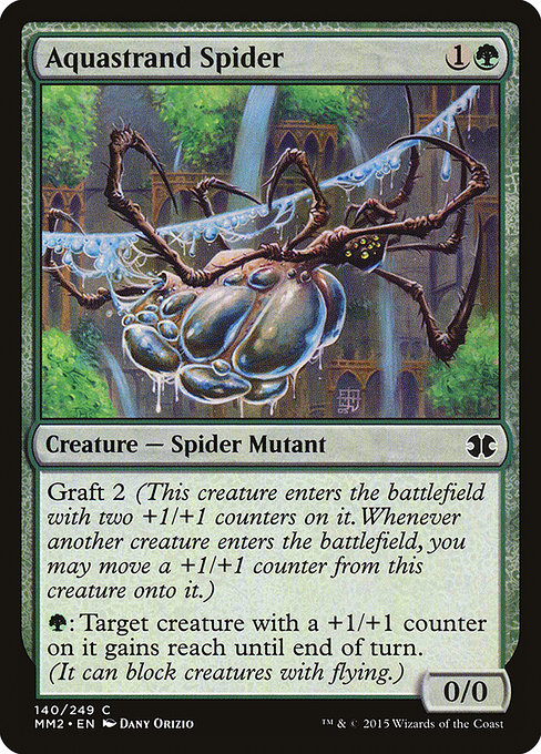 Aquastrand Spider – Foil