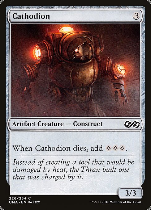 Cathodion – Foil